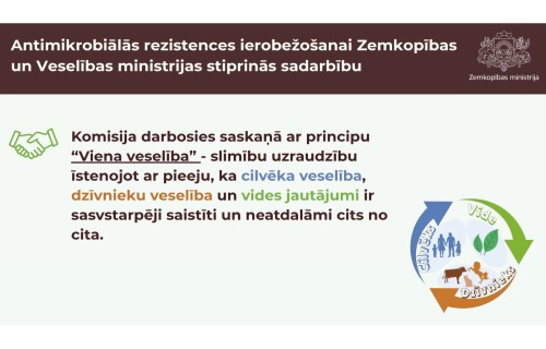 Zemkopības un Veselības ministrija stiprinās sadarbību antimikrobiālās rezistences ierobežošanai